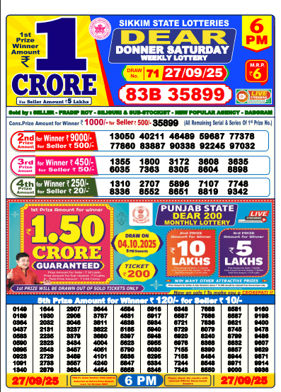 Lottery Sambad
