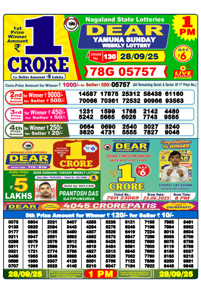 Lottery Sambad