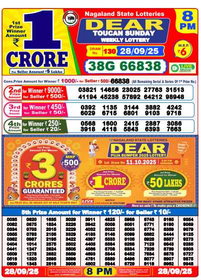 Lottery Sambad