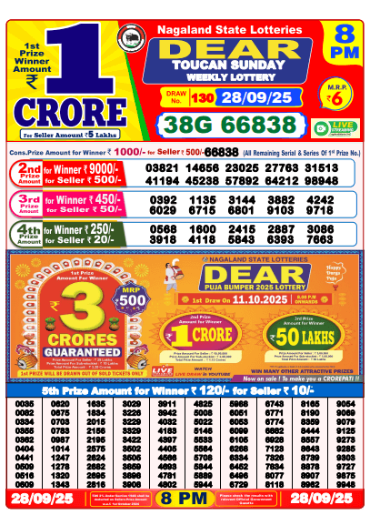 Lottery Sambad