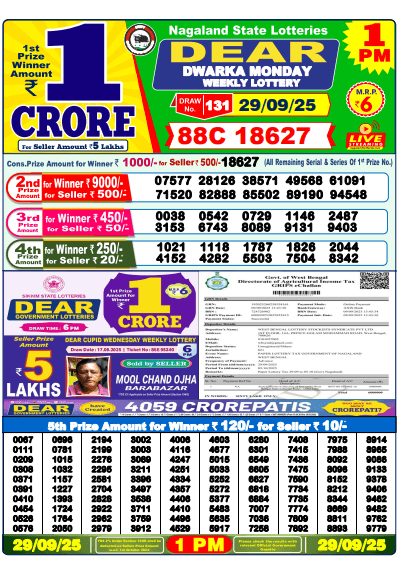 Lottery Sambad