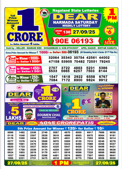 Lottery Sambad