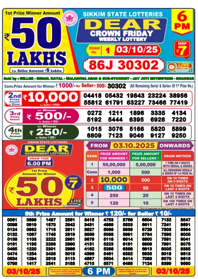 Lottery Sambad