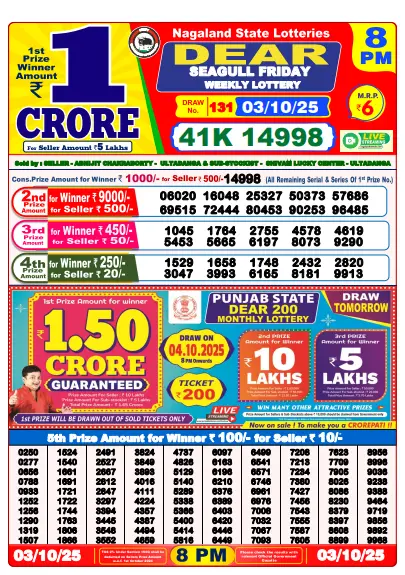 Lottery Sambad