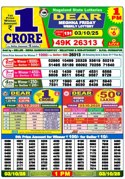 Lottery Sambad